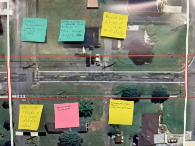 Sumas Community Workshop